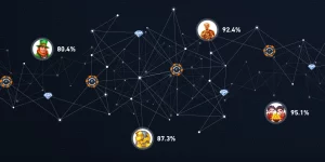 RTP bij online casino’s in Nederland